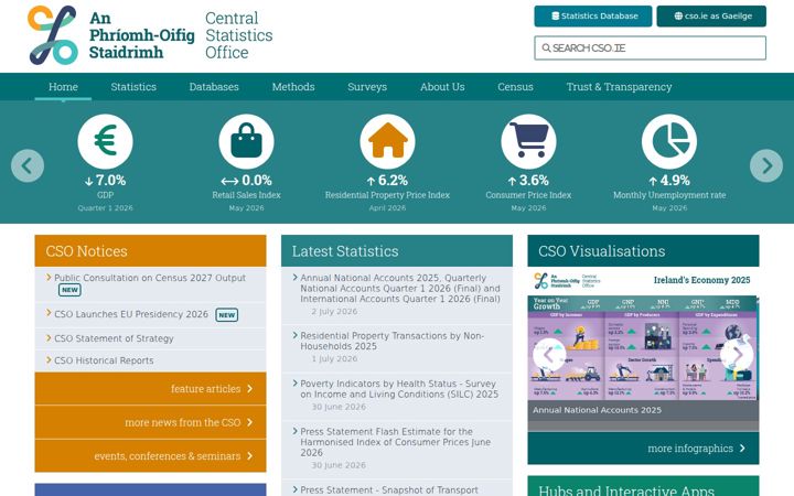 Screenshot of cso.ie