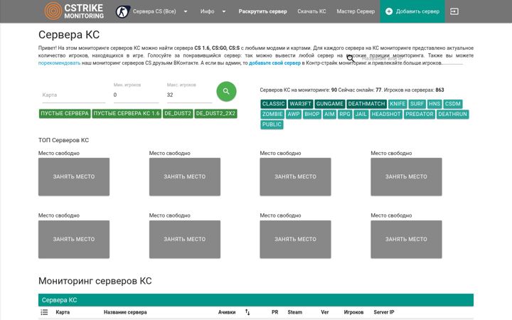 Screenshot of cstrike-monitoring.ru