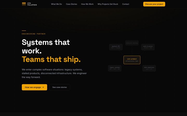 Screenshot of ctofullstack.com