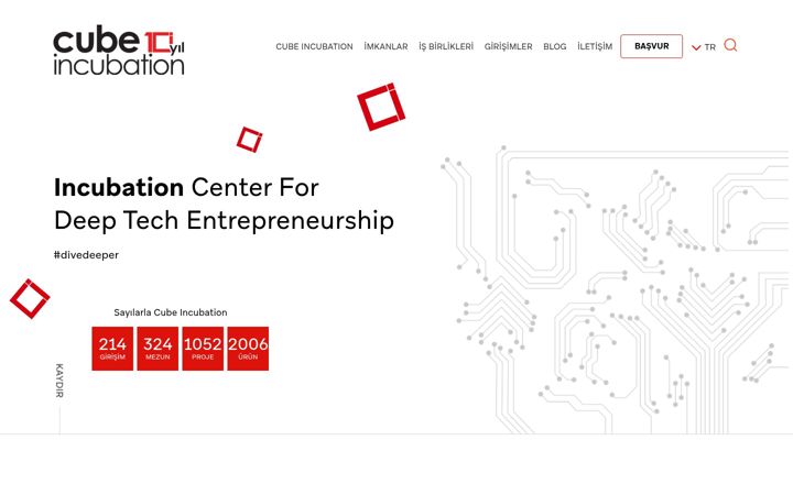 Screenshot of cubeincubation.com