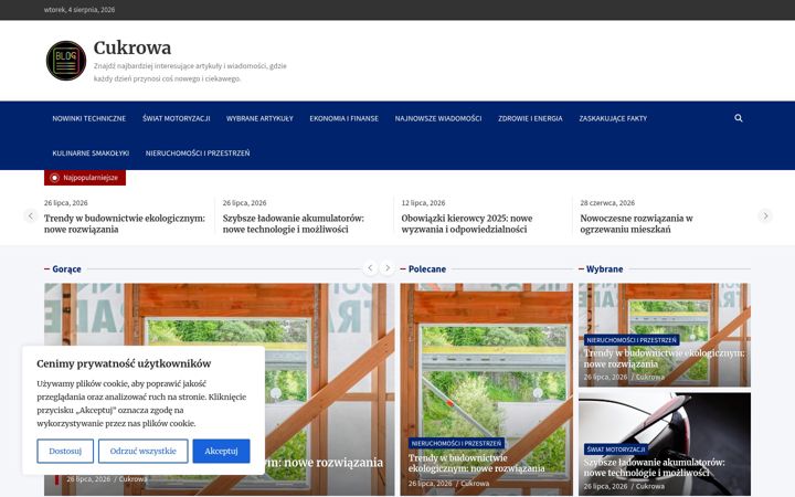 Screenshot of cukrowawata.pl
