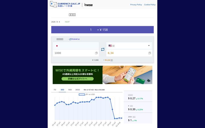 Ekrano kopija currency-calc.jp