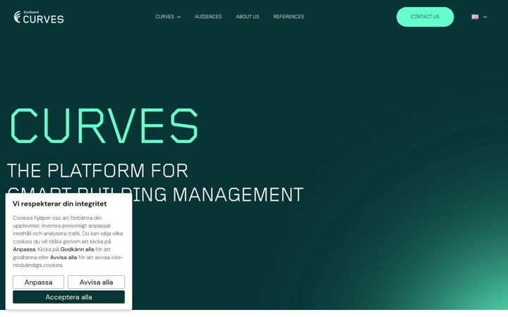 Screenshot of curvesplatform.com