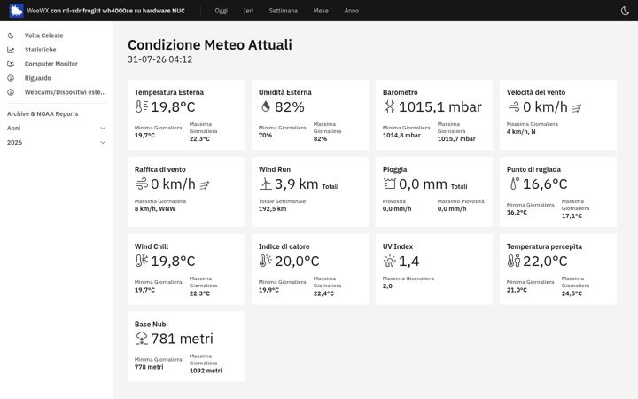 Screenshot of cusighe.it