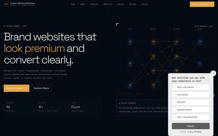 Screenshot of customservicesolutions.com