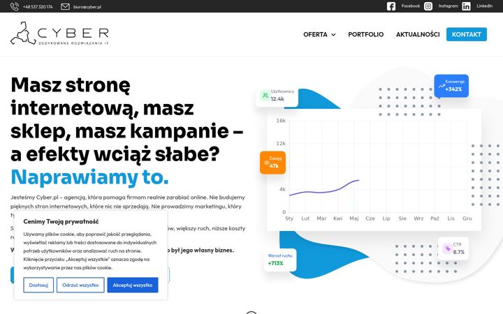 Skjermbilde av cyber.pl