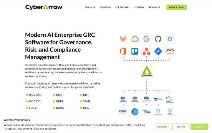 Screenshot του cyberarrow.io