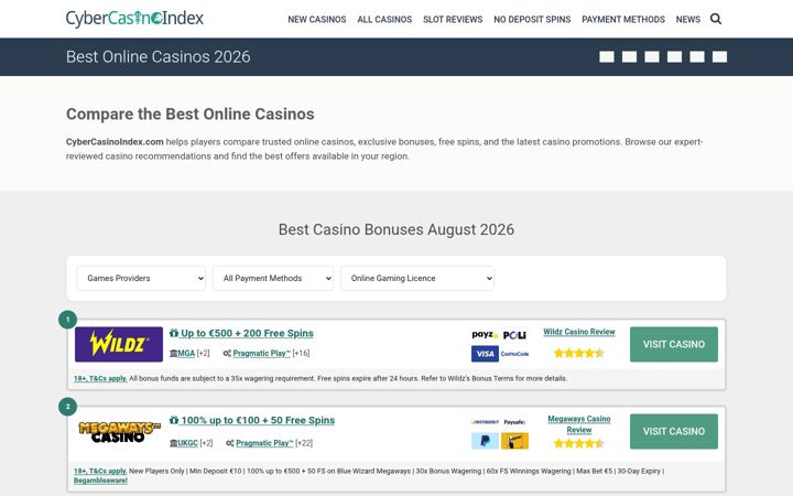 Screenshot of cybercasinoindex.com