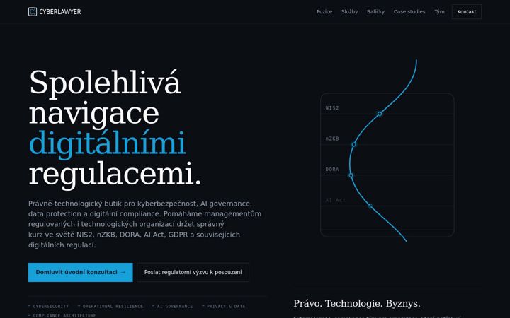 Screenshot van cyberlawyer.cz