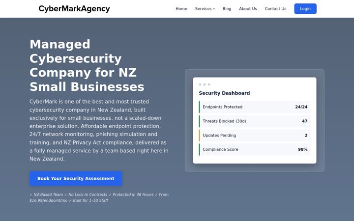 Screenshot of cybermarkagency.com