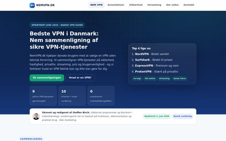 Screenshot of cyberonline.dk