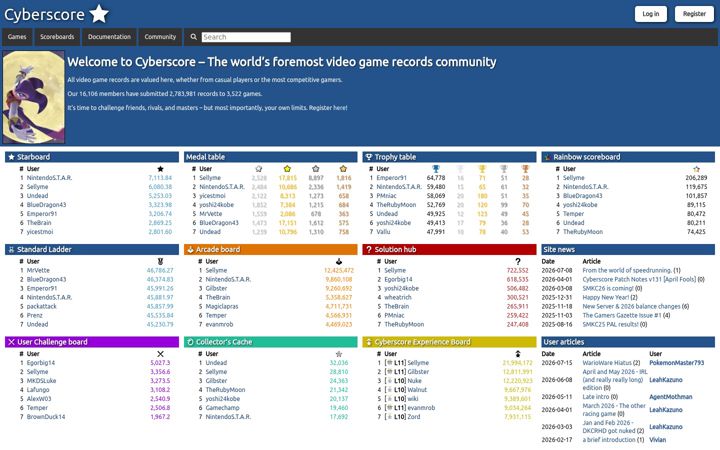 Screenshot of cyberscore.me.uk