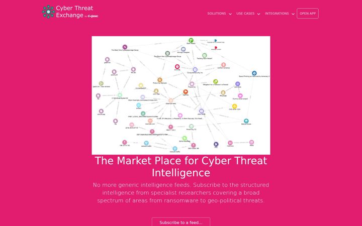 Screenshot of cyberthreatexchange.com