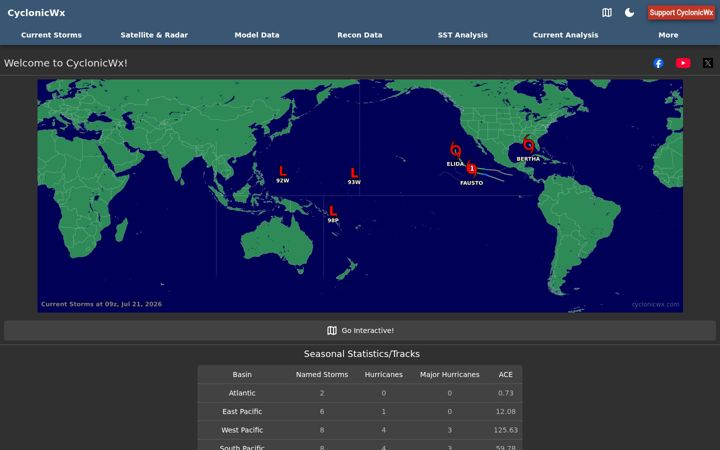 Screenshot of cyclonicwx.com