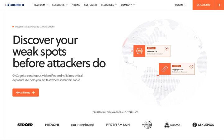 Screenshot of cycognito.com