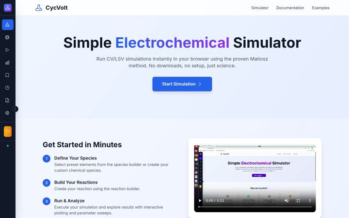 Screenshot of cycvolt.com