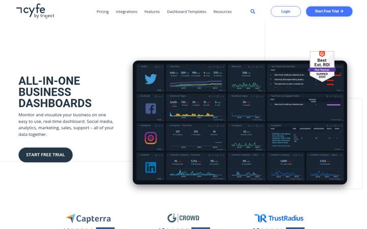 Screenshot of cyfe.com