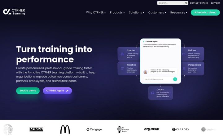Screenshot of cypherlearning.com