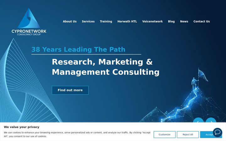Screenshot of cypronetwork.com