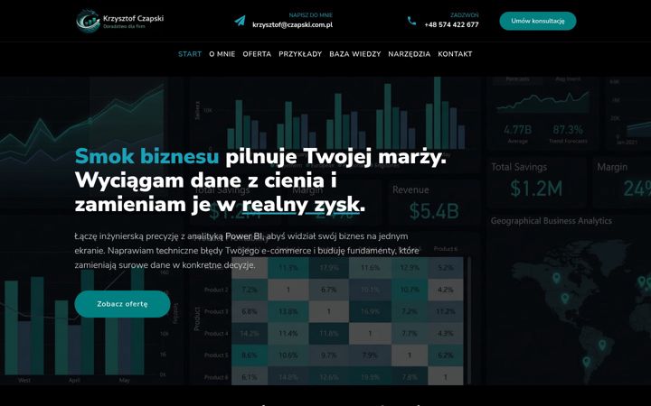 Screenshot di czapski.com.pl