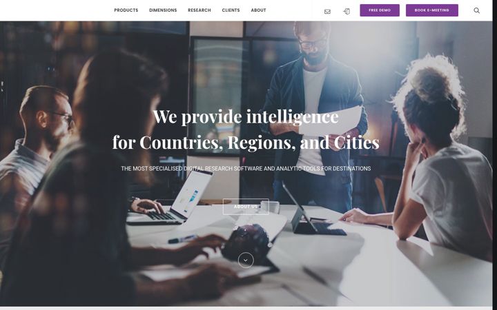 Екранна снимка на d2analytics.io