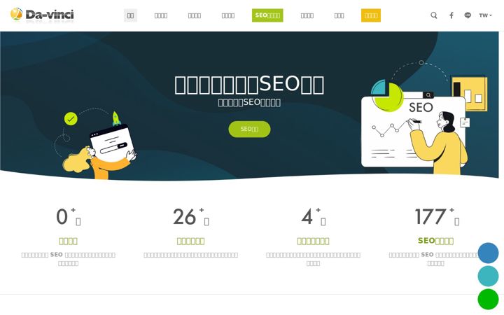 Screenshot of da-vinci.com.tw