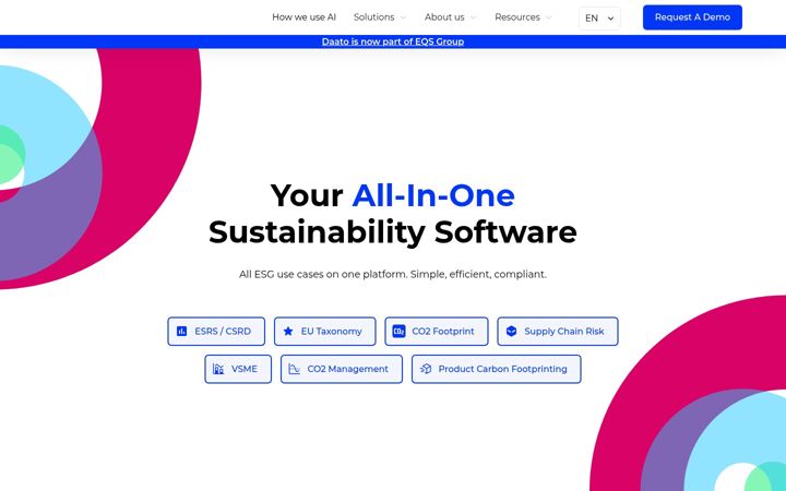 Screenshot of daato.net