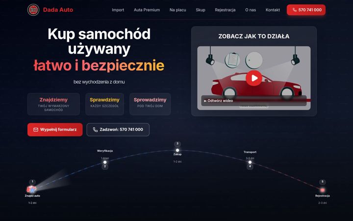 Screenshot of dadaauto.pl