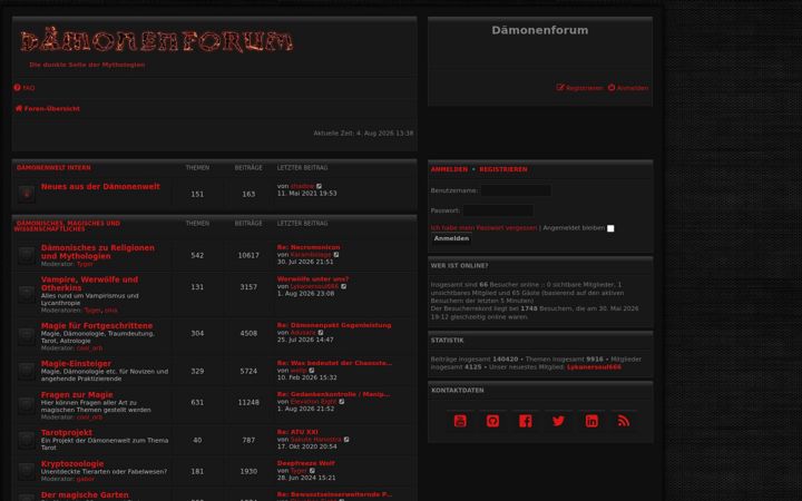 Screenshot of daemonenforum.com