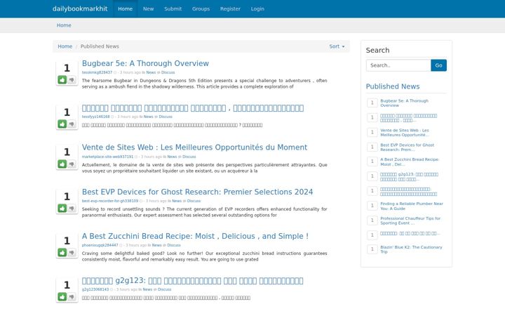 Screenshot of dailybookmarkhit.com