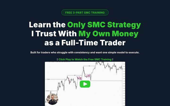 Screenshot of dailypriceaction.com