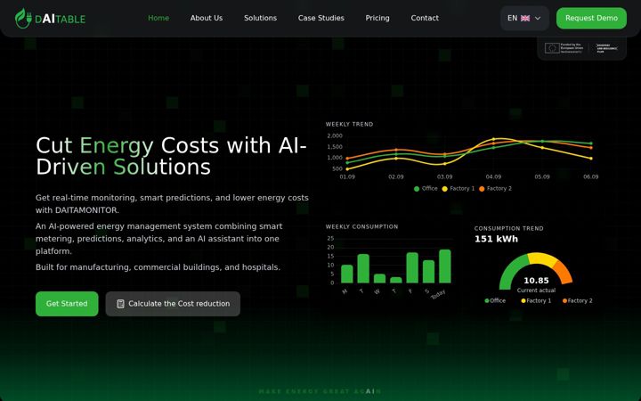 Screenshot of daitable.com
