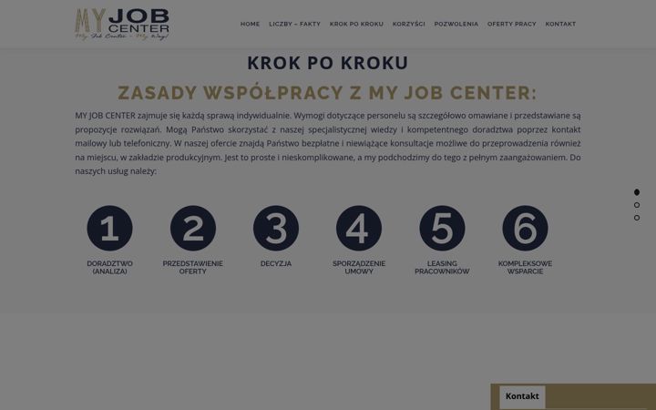 Screenshot of dakojobcenter.eu