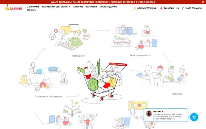 Screenshot of dalimo.ru
