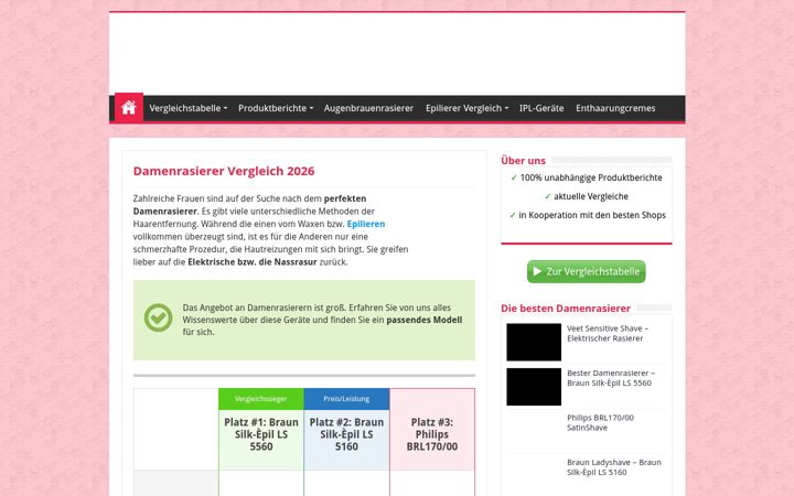 Screenshot of damenrasierer-test.com