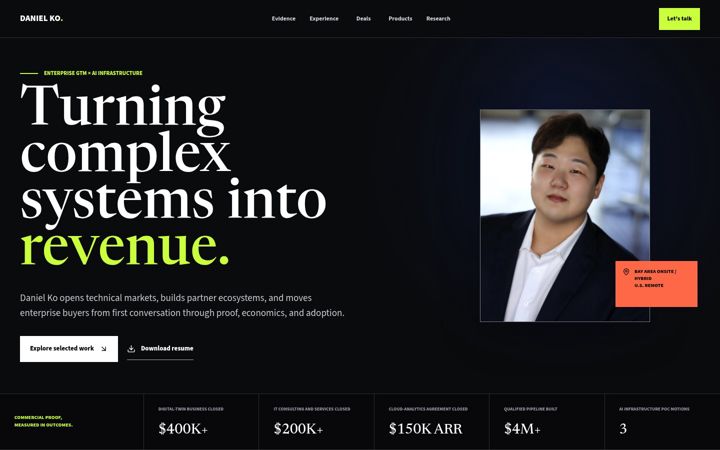 Screenshot of danielko.info