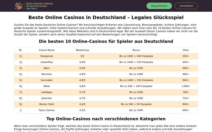 Screenshot of danke-ehrenamt.de