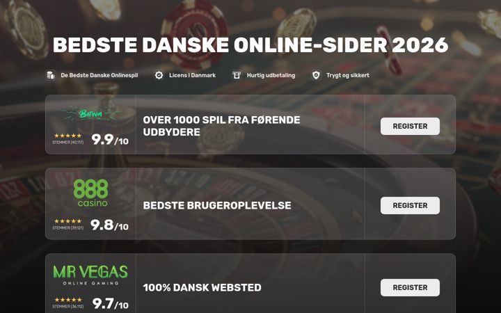 Skjermbilde av danmarkbestcasinos.com