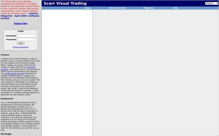 Screenshot of danscarr.com