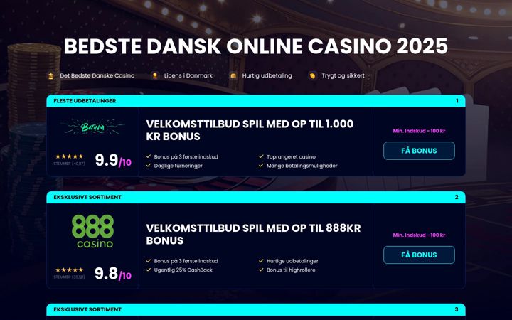 Screenshot of danskbestratedslots.com