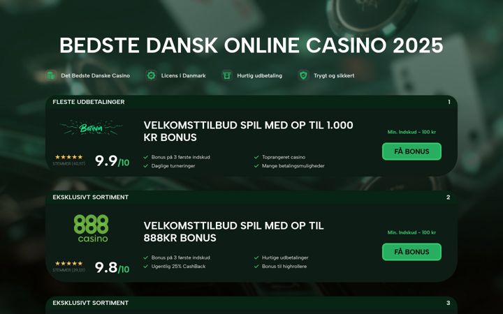 Screenshot of danskratedslots.com