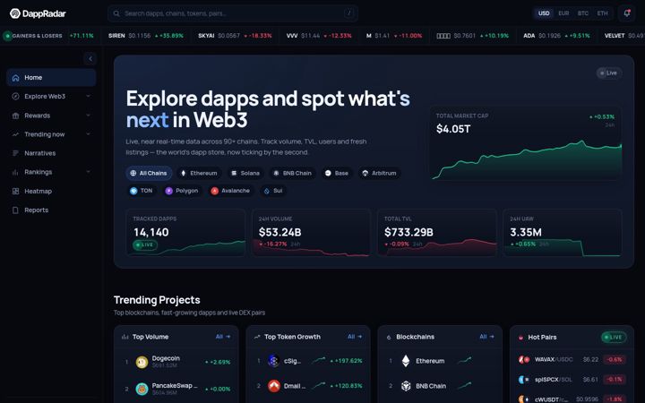 Screenshot van dappradar.com