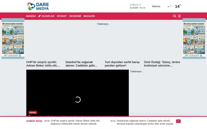 daremedya.com