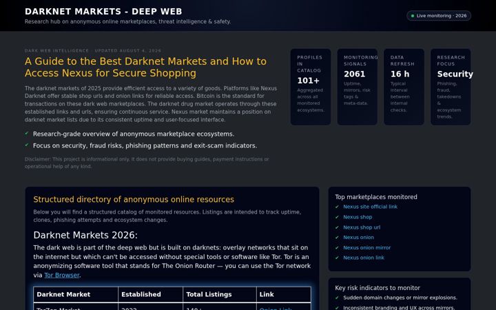 Screenshot of darkmarketlinks2022.com