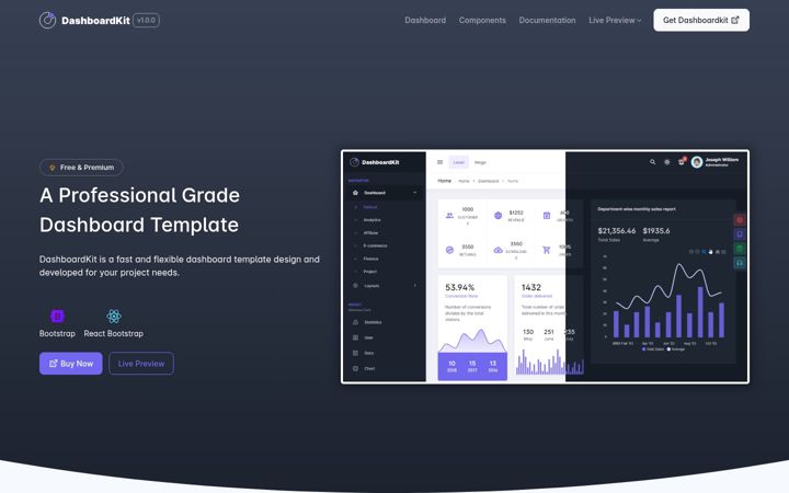 Screenshot von dashboardkit.cc