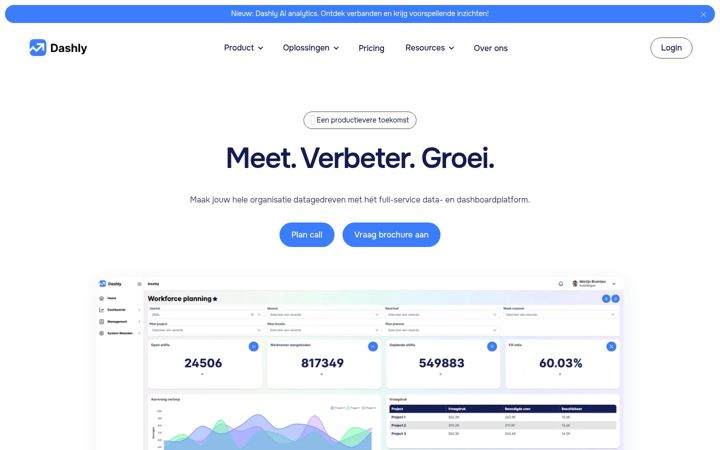 Ekrano kopija dashly.nl