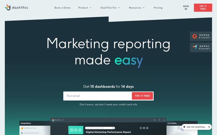 Screenshot of dashthis.com