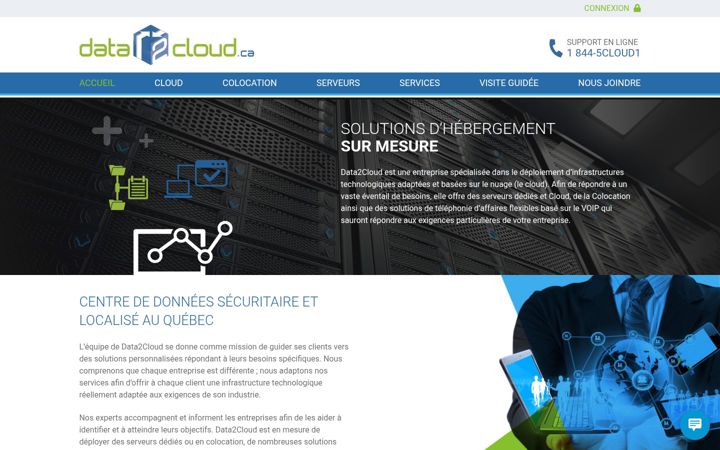 Skærmbillede af data2cloud.ca