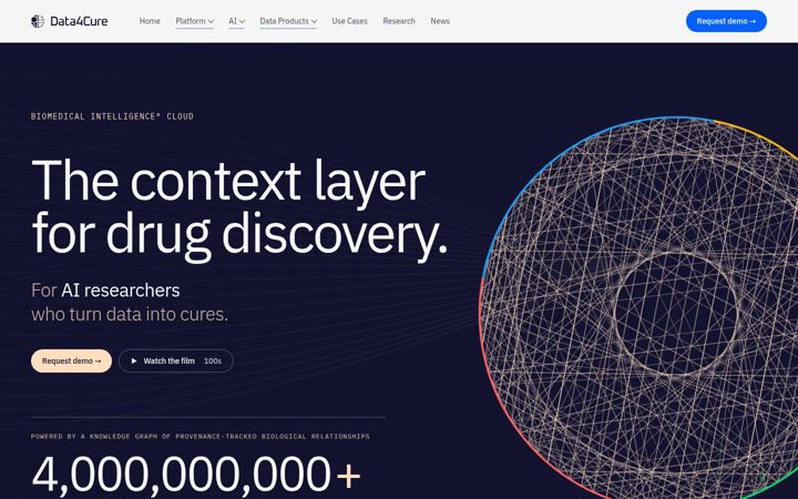 Screenshot of data4cure.com
