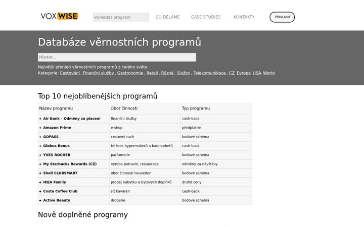 Skærmbillede af databazevernostnichprogramu.cz